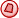 New posts